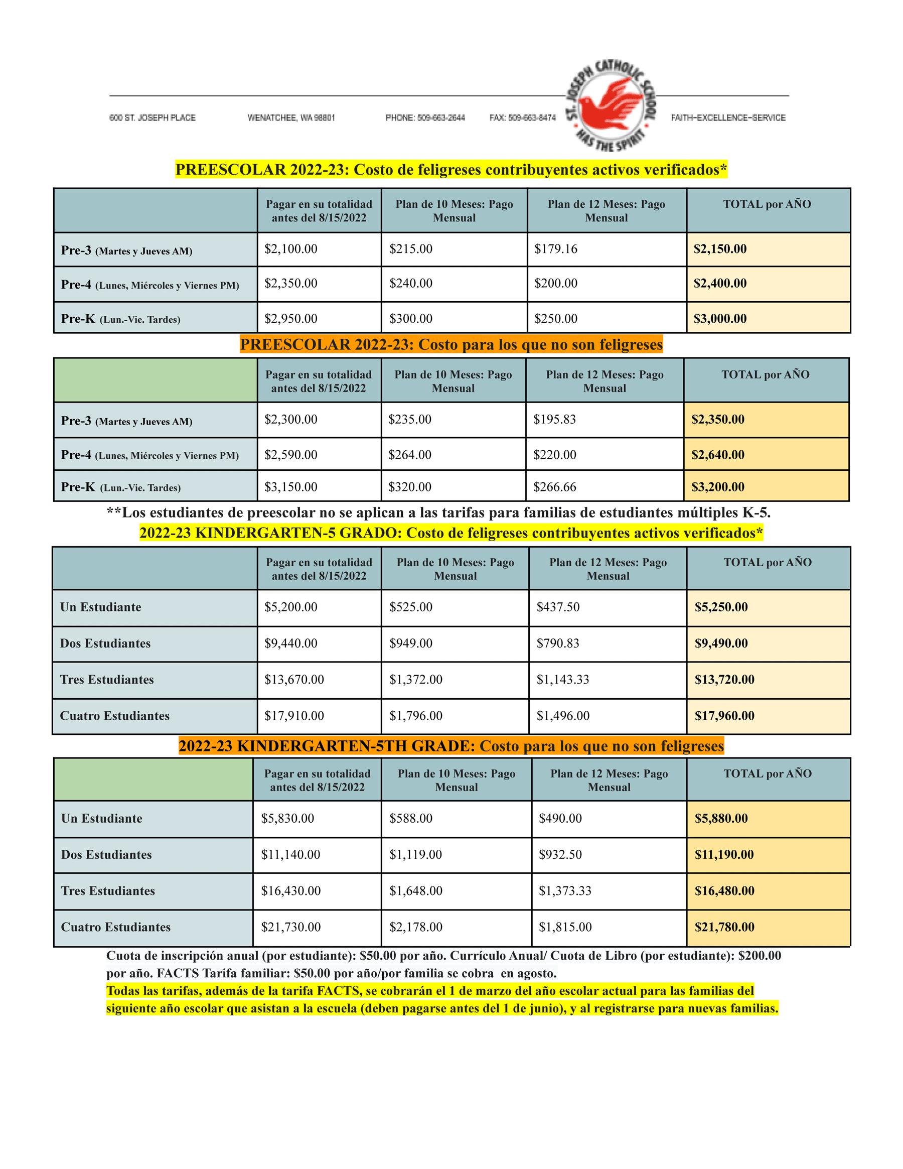 2022-2023 Tuition Table